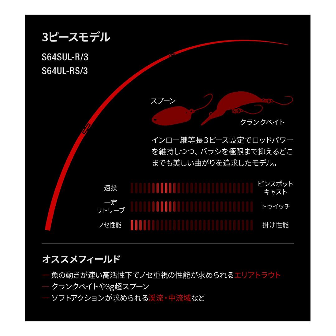 美品】ワールドシャウラ テクニカルエディション S66SUL-2（24 