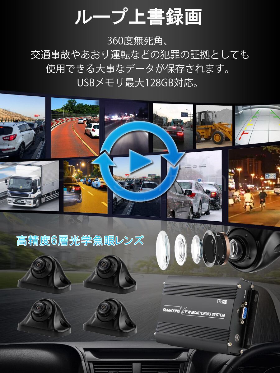 3Dアラウンドビュー 2023年モデル ドライブレコーダー 中型大型車対応