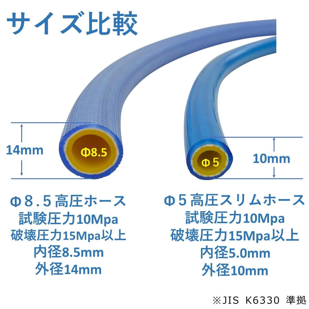 訳あり 高圧ホース ２ｍ 軽量Φ５高圧スリムホース 5.0Mpa 内径5mm 外径10mmスカイブルー 十川ゴム製 金具付ネジG1 