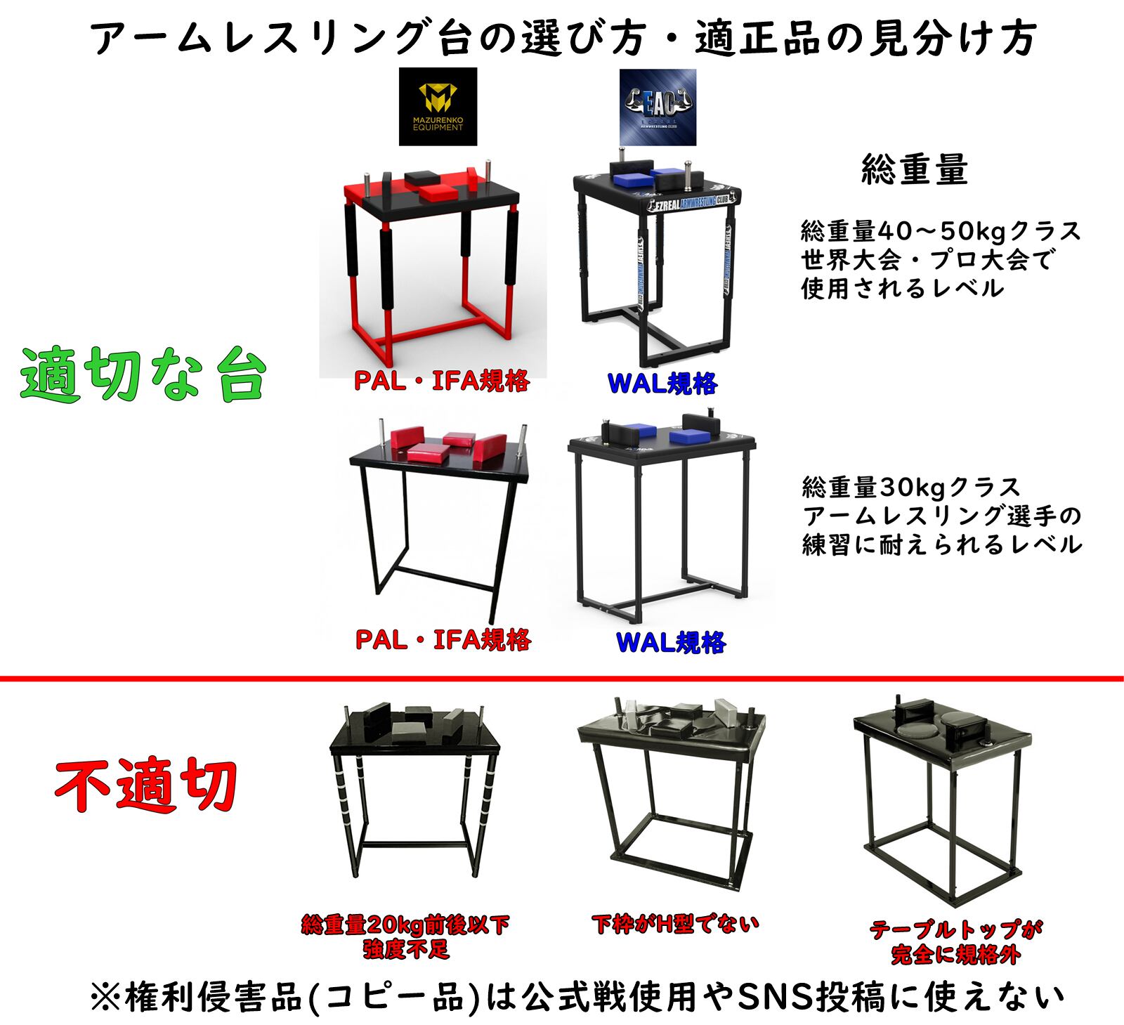 アームレスリング台　公式規格