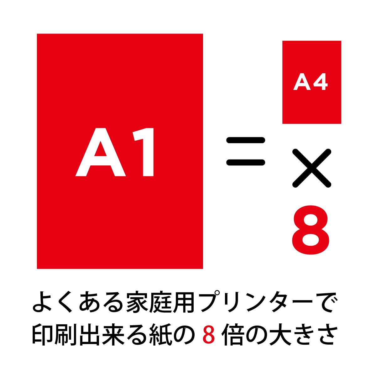 A1サイズ】飲食店テイクアウト販促用【耐水ポスター 60×84cm】紙袋・赤