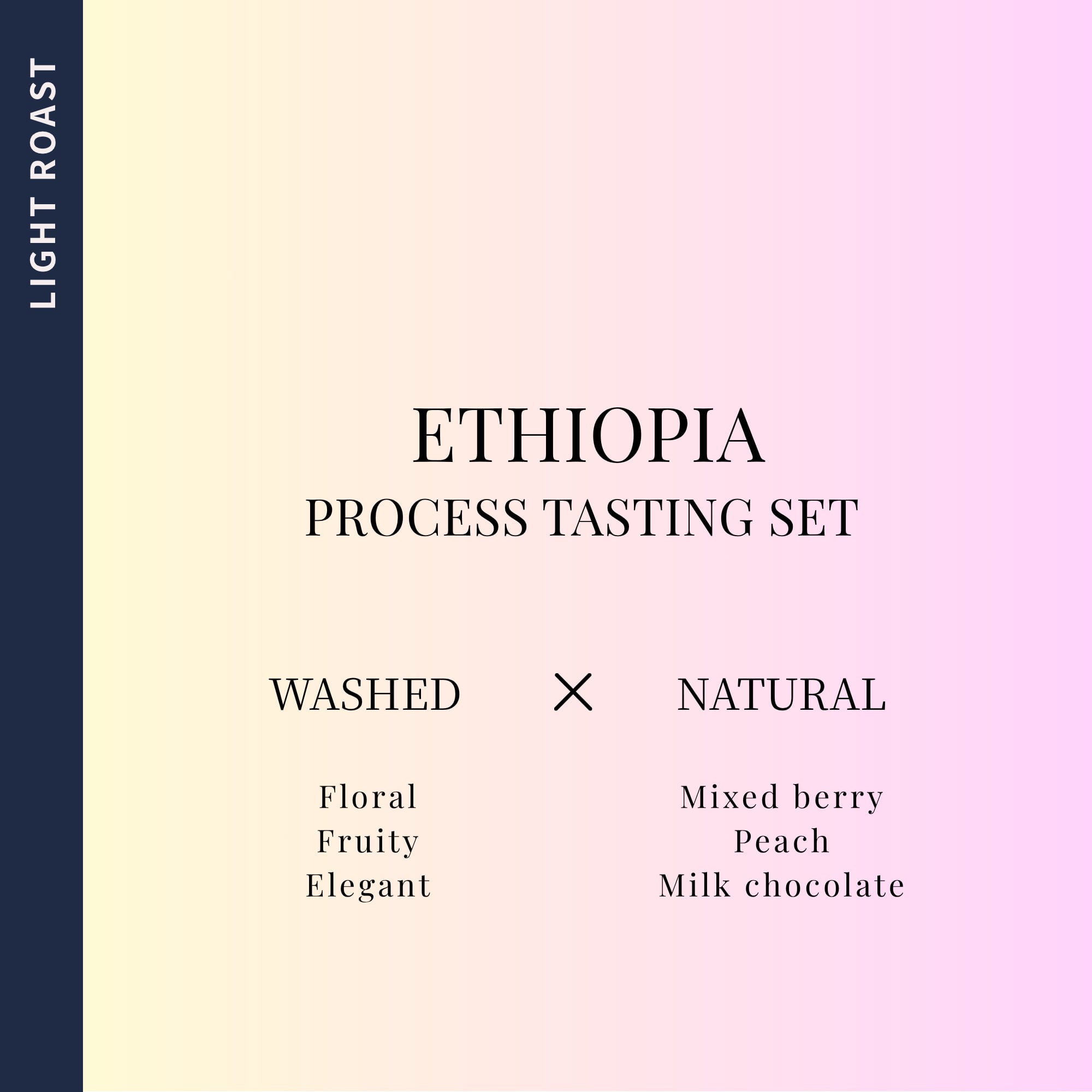 ETHIOPIA Coffee Tasting Set —Washed & Natural— (75g × 2)