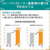 ファーファストーリー洗剤あわあわウォッシュ900g詰替
