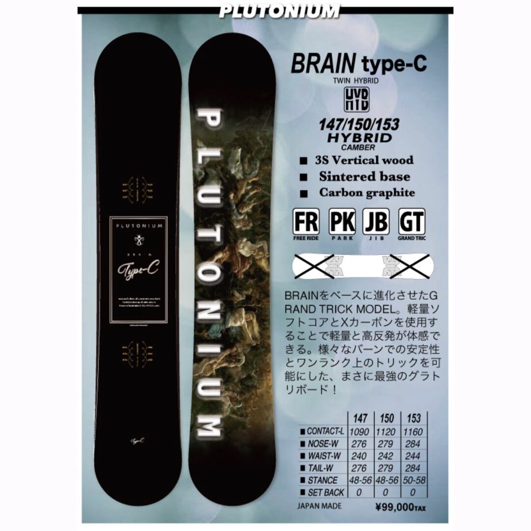 Plutonium Brain type-c ボード | velocityes.com