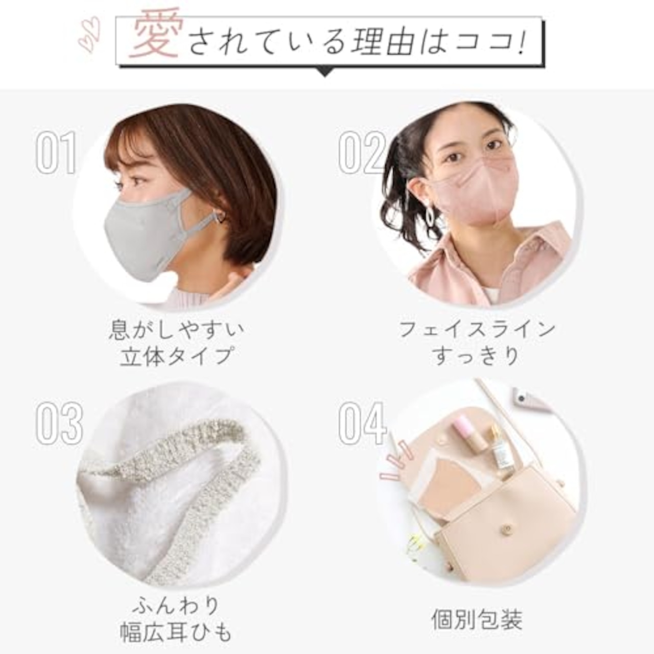 アイリスオーヤマ(IRIS OHYAMA) 立体マスク 30枚入 ホワイト ふつうサイズ 個包装 不織布マスク DAILY FIT 耳が痛くならない RK-F30SW