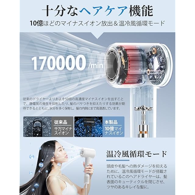 RUNCTY ドライヤー 大風量【業界TOP・強化版ブラシレス・10億マイナス