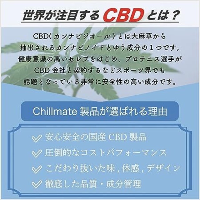~YOLU~ CBN オイル 20％ 高濃度 CBN + CBD 1000mg 植物由来100％ シトラスの香り 5ml