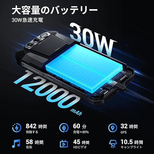 FOSSiBOT F106 Pro SIMフリー スマホ 本体 15GB RAM+256GB ROM FOSSiBOT F106 Pro SIMフリー スマホ 本体 15GB RAM+256GB ROM