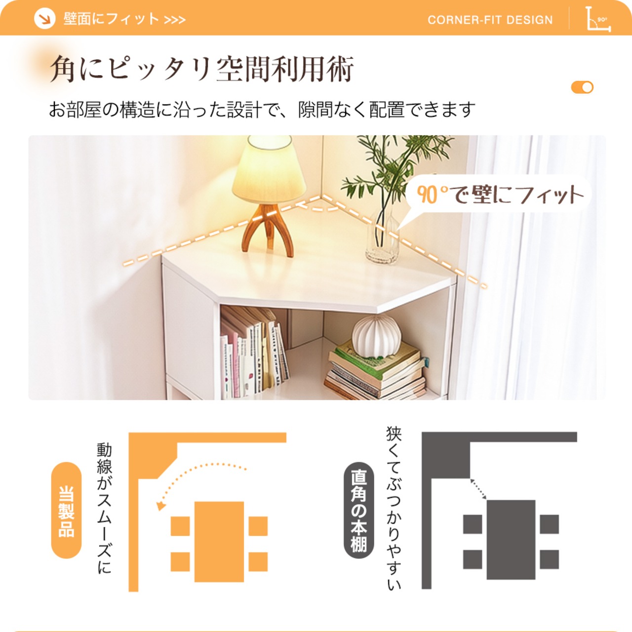 【1000円クーポン付き】 コーナーシェルフ 6段 大容量収納ラック 50×50cm 省スペース設計 おしゃれ 北欧風 本棚 収納棚