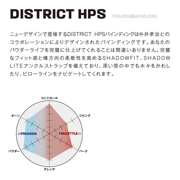 DISTRICT HPS SALOMON ビンディング Sサイズ