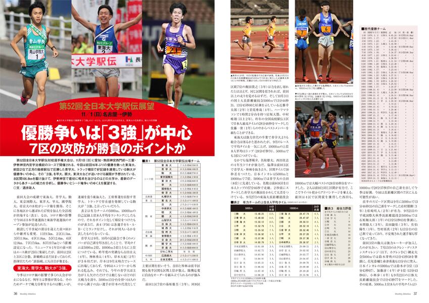 月刊陸上競技2020年11月号 | 月刊陸上競技ウェブショップ 月刊陸上競技2020年11月号 | 月刊陸上競技ウェブショップ