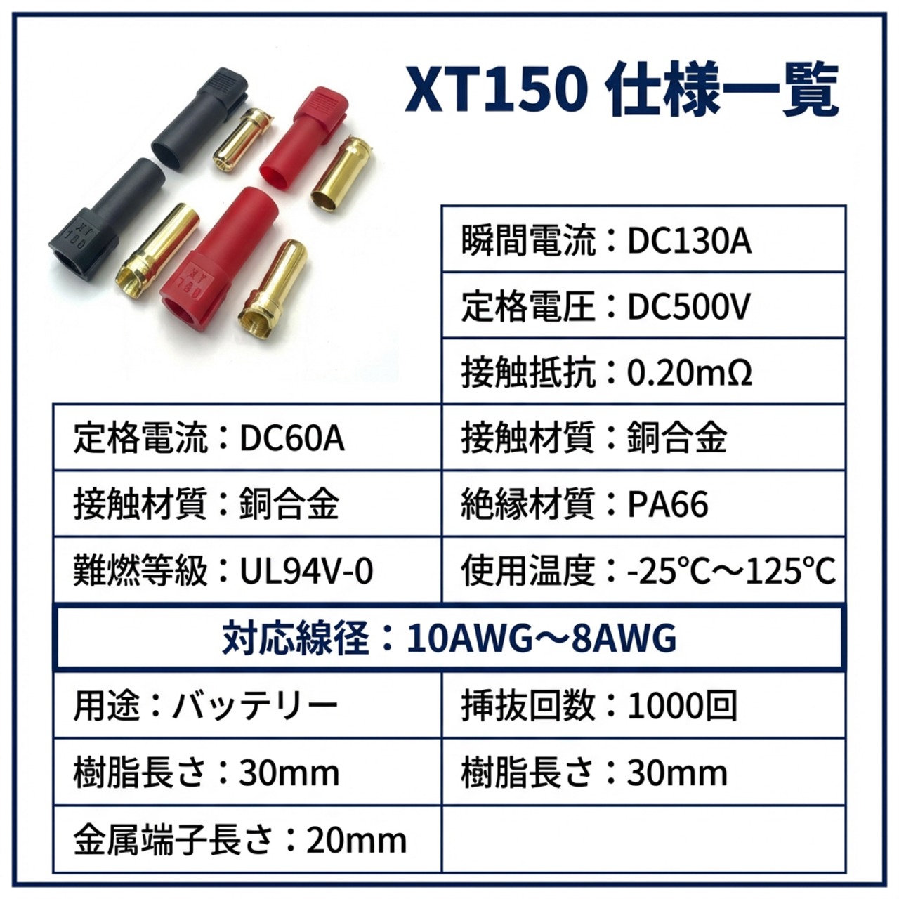 【 XT150 コネクタ20ペア40本セット】 最大150A対応 高電流60A 耐熱125℃ 低抵抗0.20mΩ 金メッキ端子 8-10AWG バッテリー RCドローン電動工具用