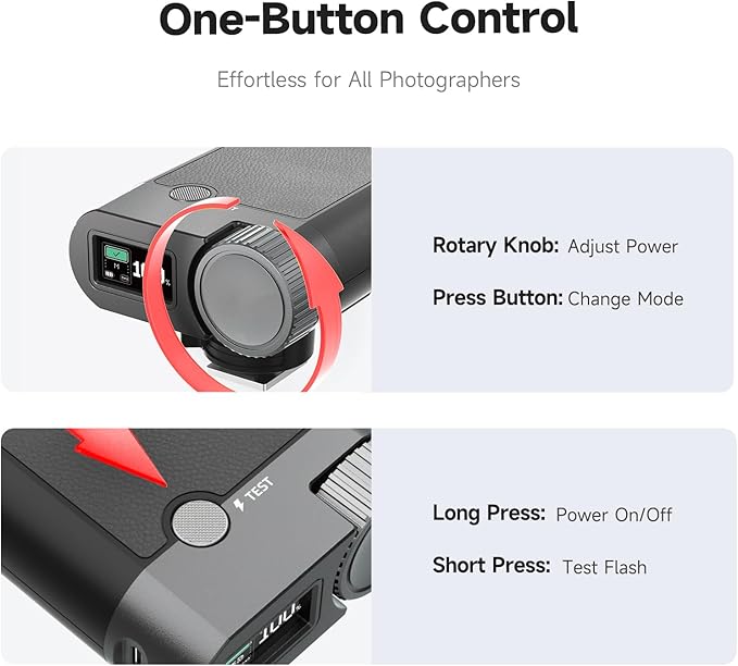 PHOTOOLEX ミニカメラフラッシュ GN16 10段階パワーレベル ミニ