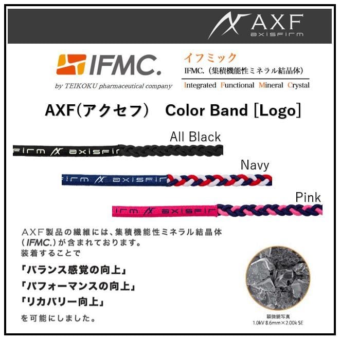 AXF color band (logo)