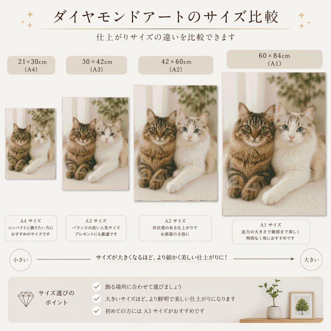 正方形40×40【額縁印刷】オーダーメイド ダイヤモンドアート
