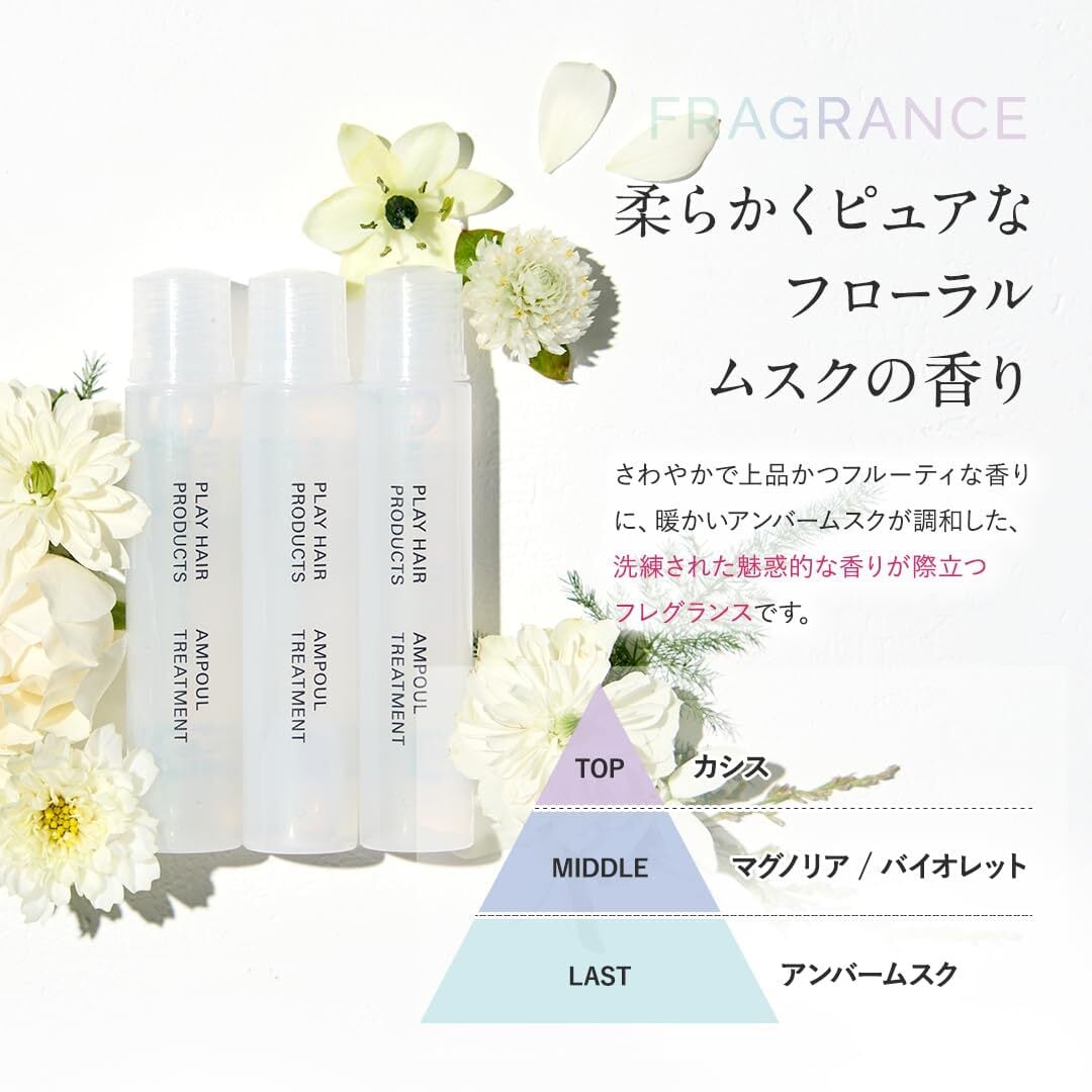 FIOLE +1 MF カラートリートメント 7本セット フィヨーレ プロ