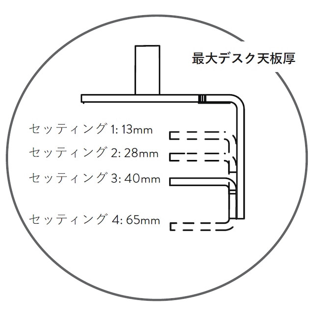 フロー モニターアーム