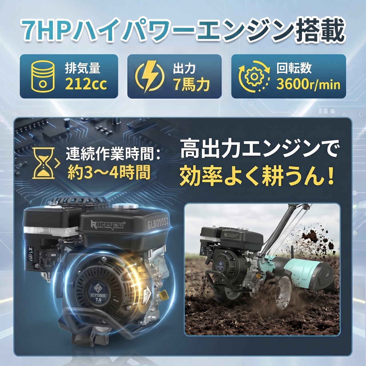 Kareyou エンジン耕うん機 後方回転 リヤロータリー ガソリン式耕運機 212ccエンジン搭載 耕幅600mm 深耕100mm以上 前進1速/後進1速 農業用整地 家庭菜園 ガーデニング 家庭菜園 農業用 小型耕うん機 畑 土壌改良用GLB01051