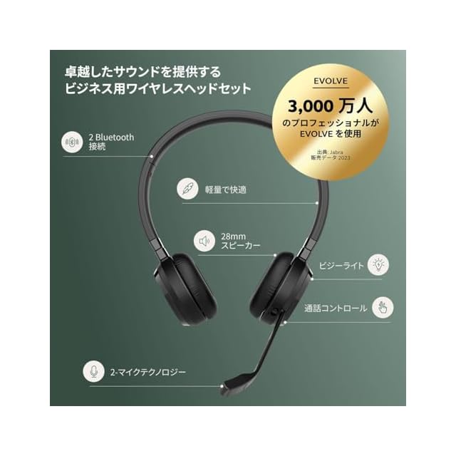 Jabra Evolve 65 TE ヘッドセット ワイヤレス 両耳 マイク付き  