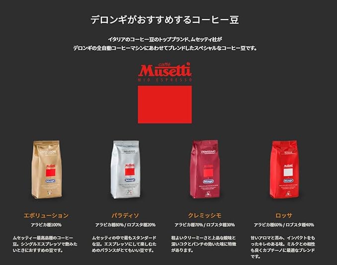 デロンギ ムセッティ エボリューション 250g MB250-EV 6袋セット