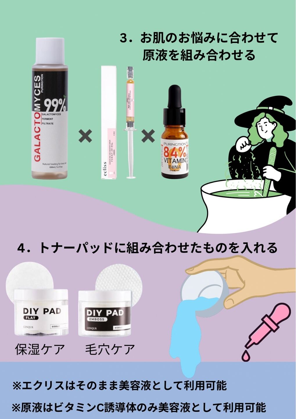 スターモア…アセットコンセントレート100ml スターモア…アセットコンセントレート100ml