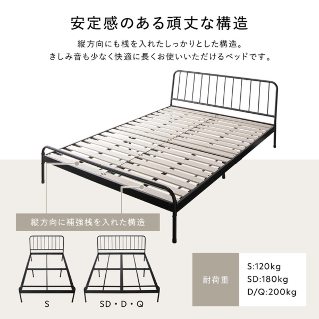 パイプベッド シングル ベッド フレーム 単品 頑丈 耐荷重200kg 2段階 