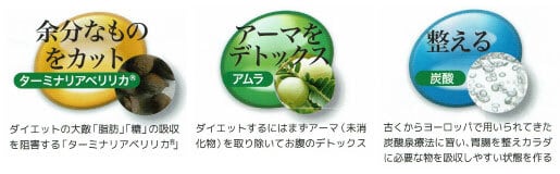 大好評【糖質・脂質50％カット！】天然ハーブダイエットサプリ