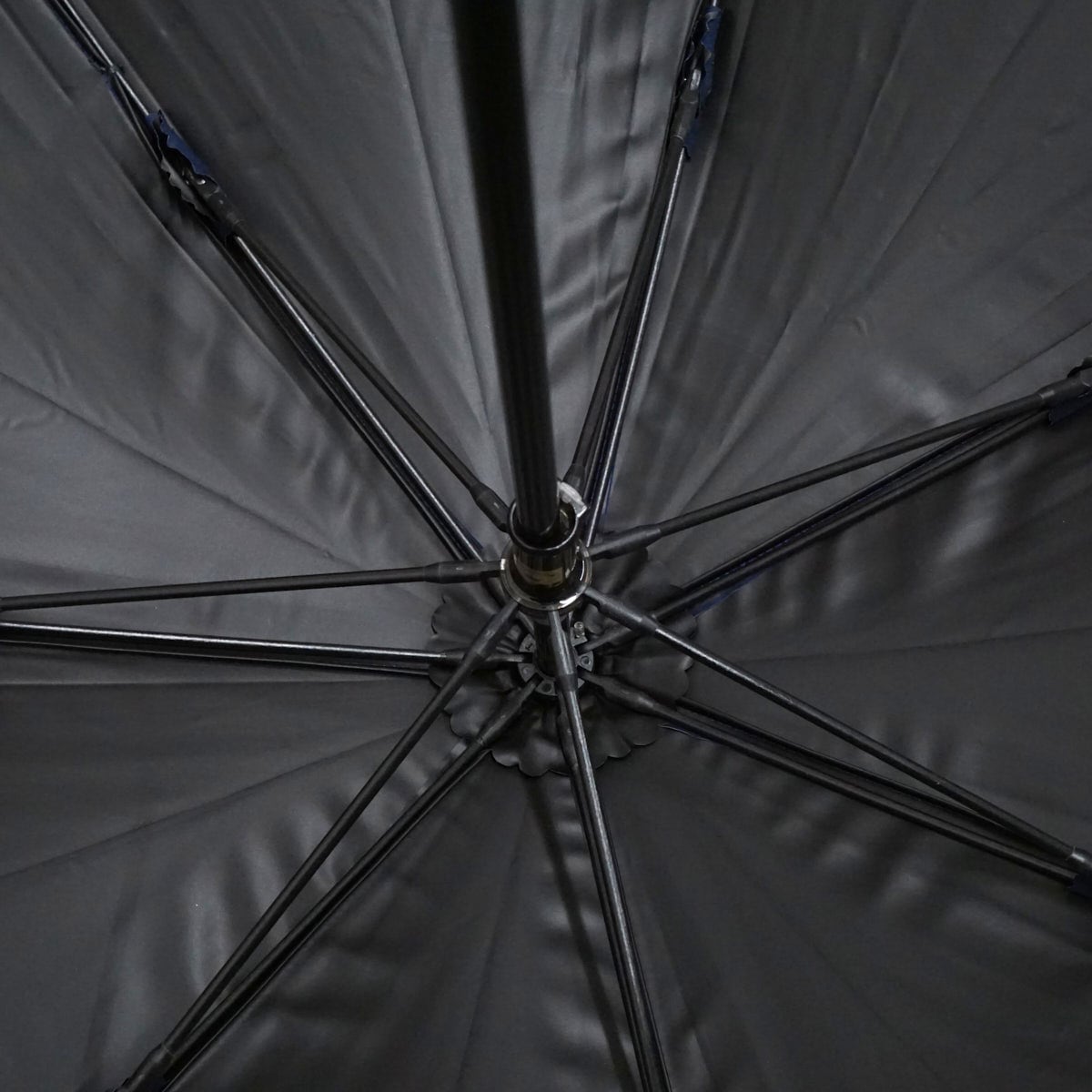 GHERARDINI ゲラルディーニ 晴雨兼用日傘 USED美品 サマーシールド