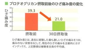 イワンケ
