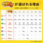 1袋　でかBig