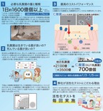 PREMIUM乳酸菌 エイチジンブルー 動物用乳酸菌(90包入り) thumbnail 7
