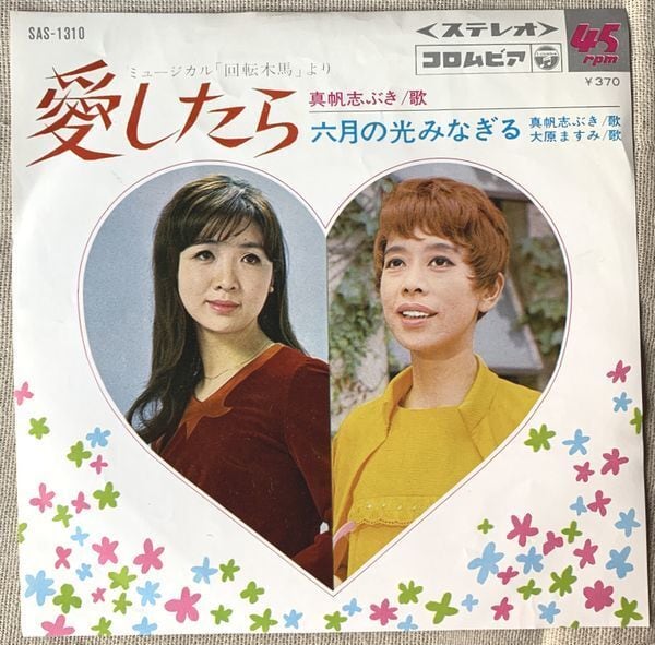 ロッド・スチュワート / アイム・セクシー | soul respect records