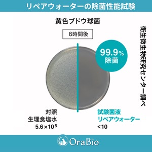 OraBio リペアウォーター250ml（マウスウォッシュ）犬猫用