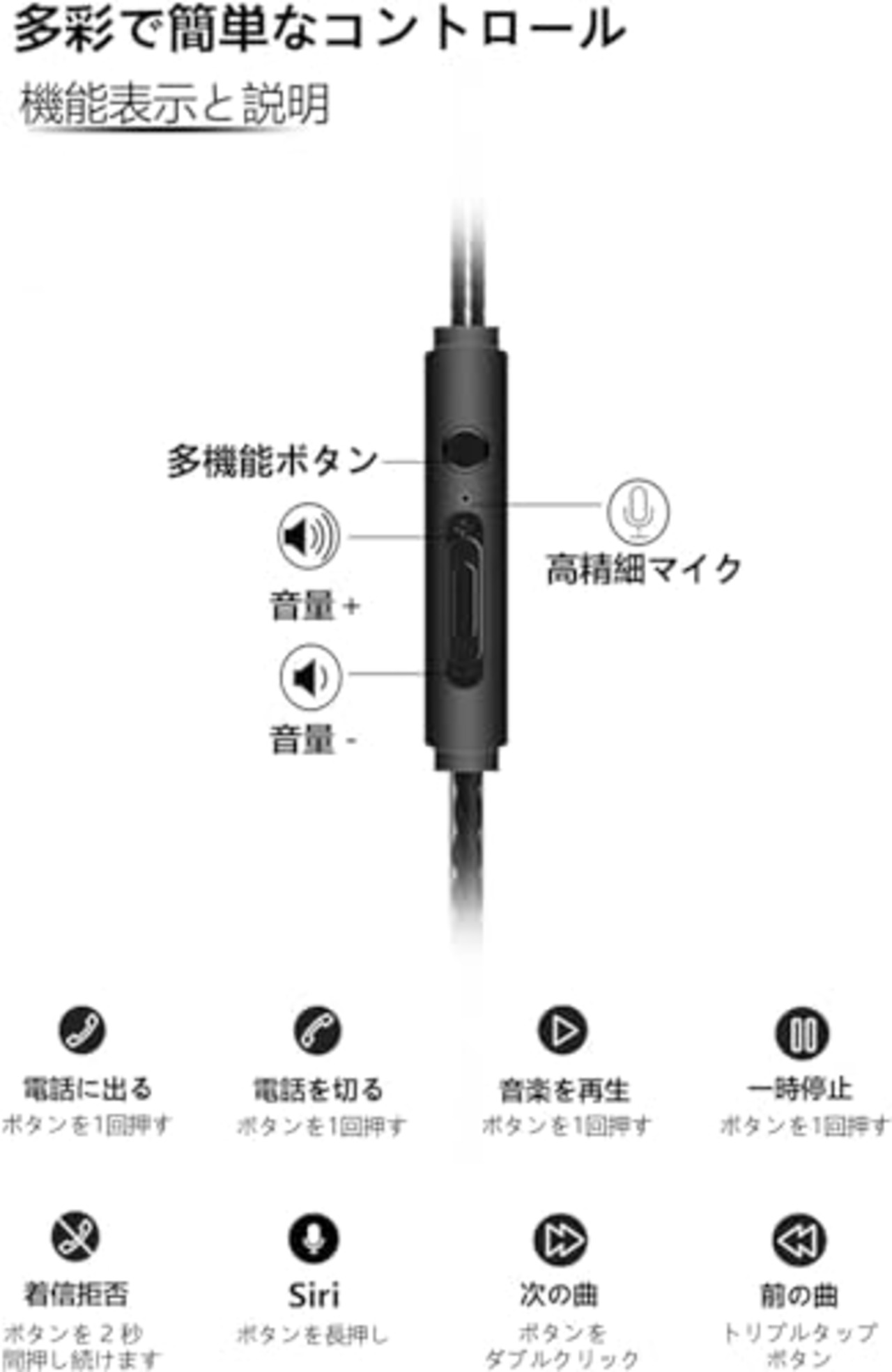 イヤホン 有線イヤホン 3.5mmジャック HIFI音質 音量調整 重低音 ノイズキャンセリング マイク付き 通話可能 ハイレゾ クリア通話 音量調節 ステレオイヤフォン ヘッドホン