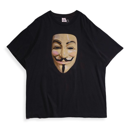 Anonymous