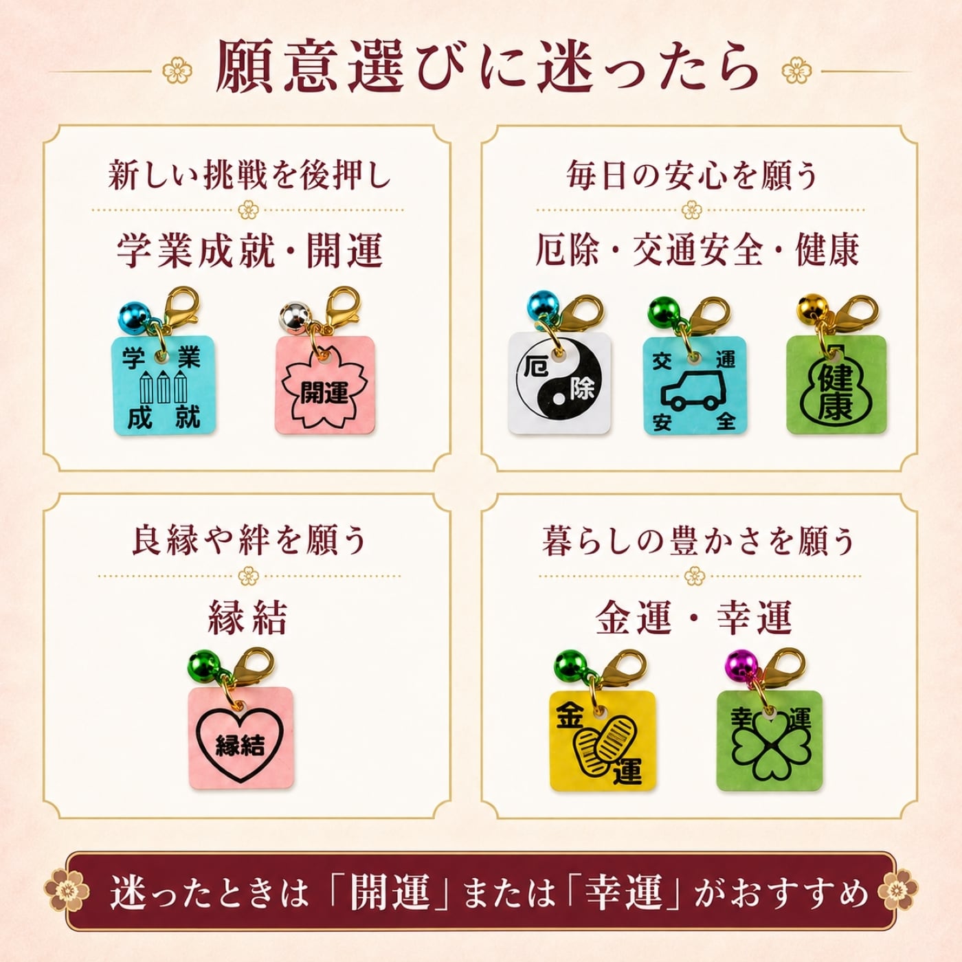 願意選びに迷ったら
