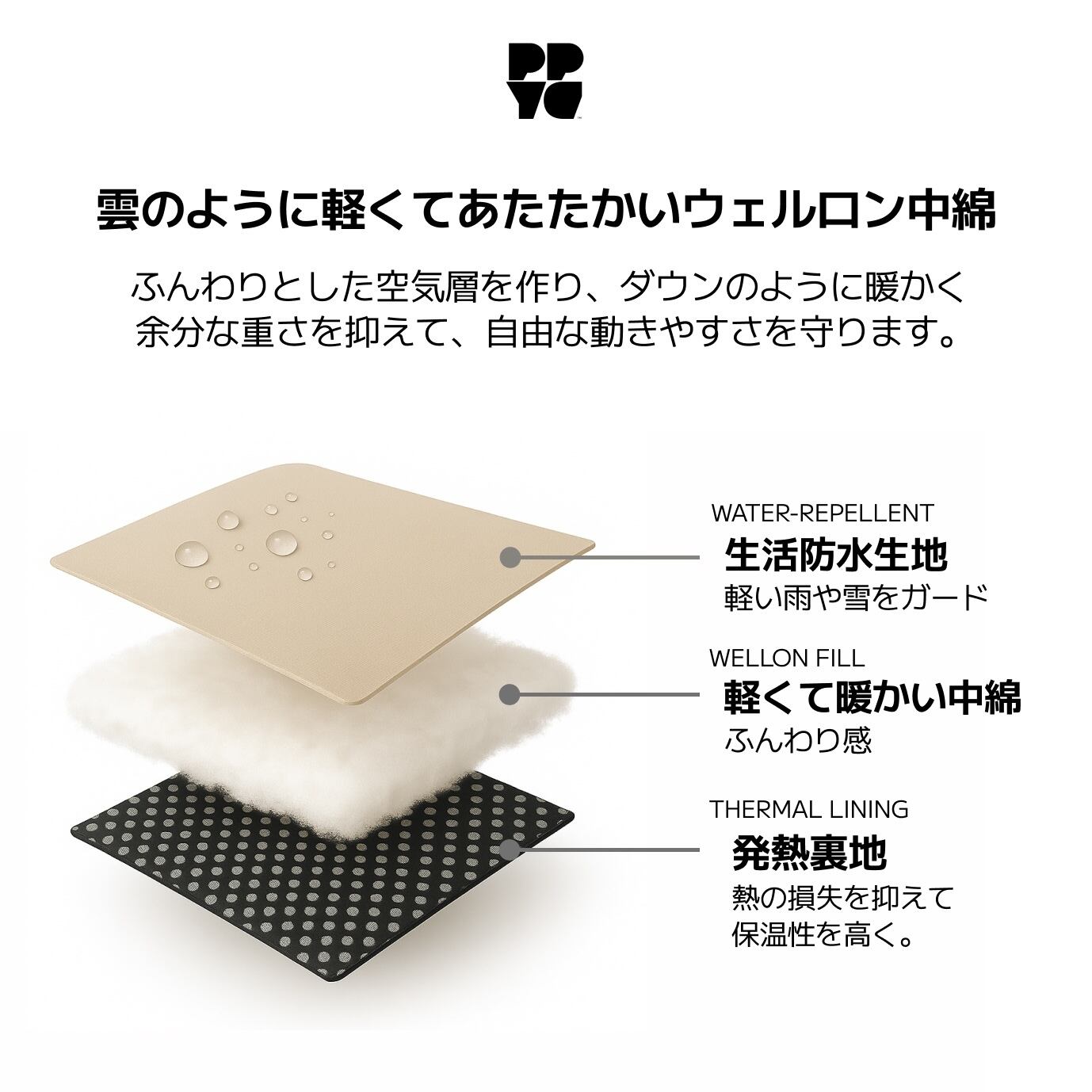 PUPPYGALLERY公式〉キキクラウドオールインワン M-XL | puppygallery