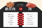 【期間限定】先着１０名様　お一人様５０円で
