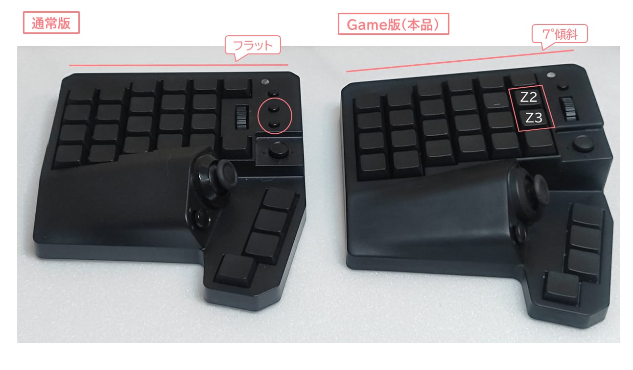 MH-Device MH-ZETA 左手デバイス アナログスティック 新品同様 【公式