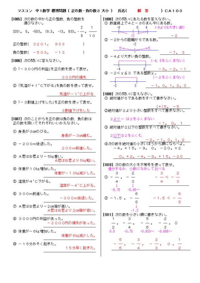 中１数学の標準問題集プリント よくわかる中学英語 数学の問題プリント