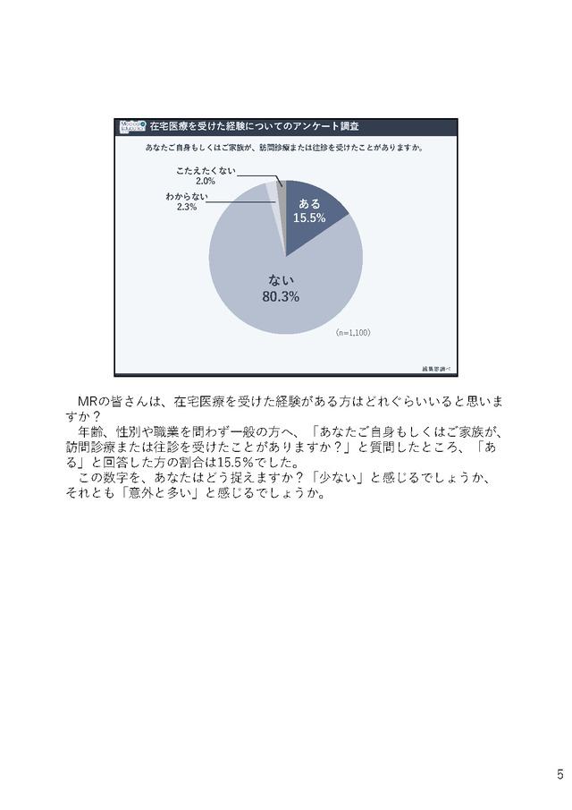 在宅医療での医薬品プロモーション のための基礎知識