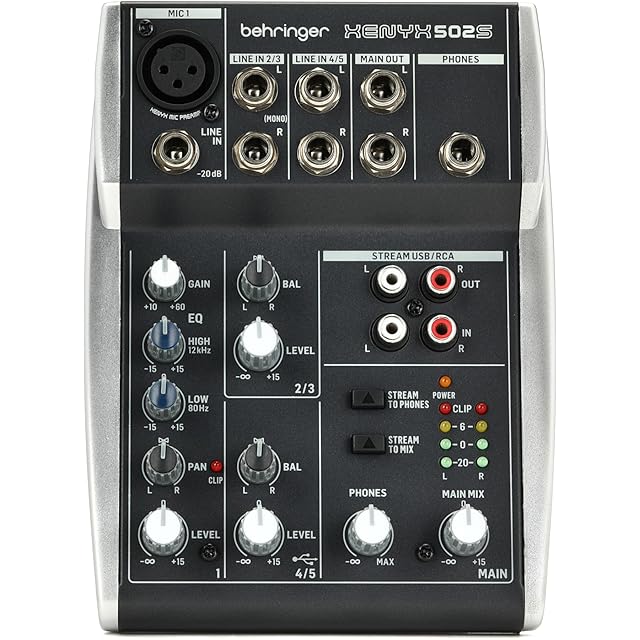 ART MX622 6chステレオミキサー with EQ／エフェクトループ | PAY ID