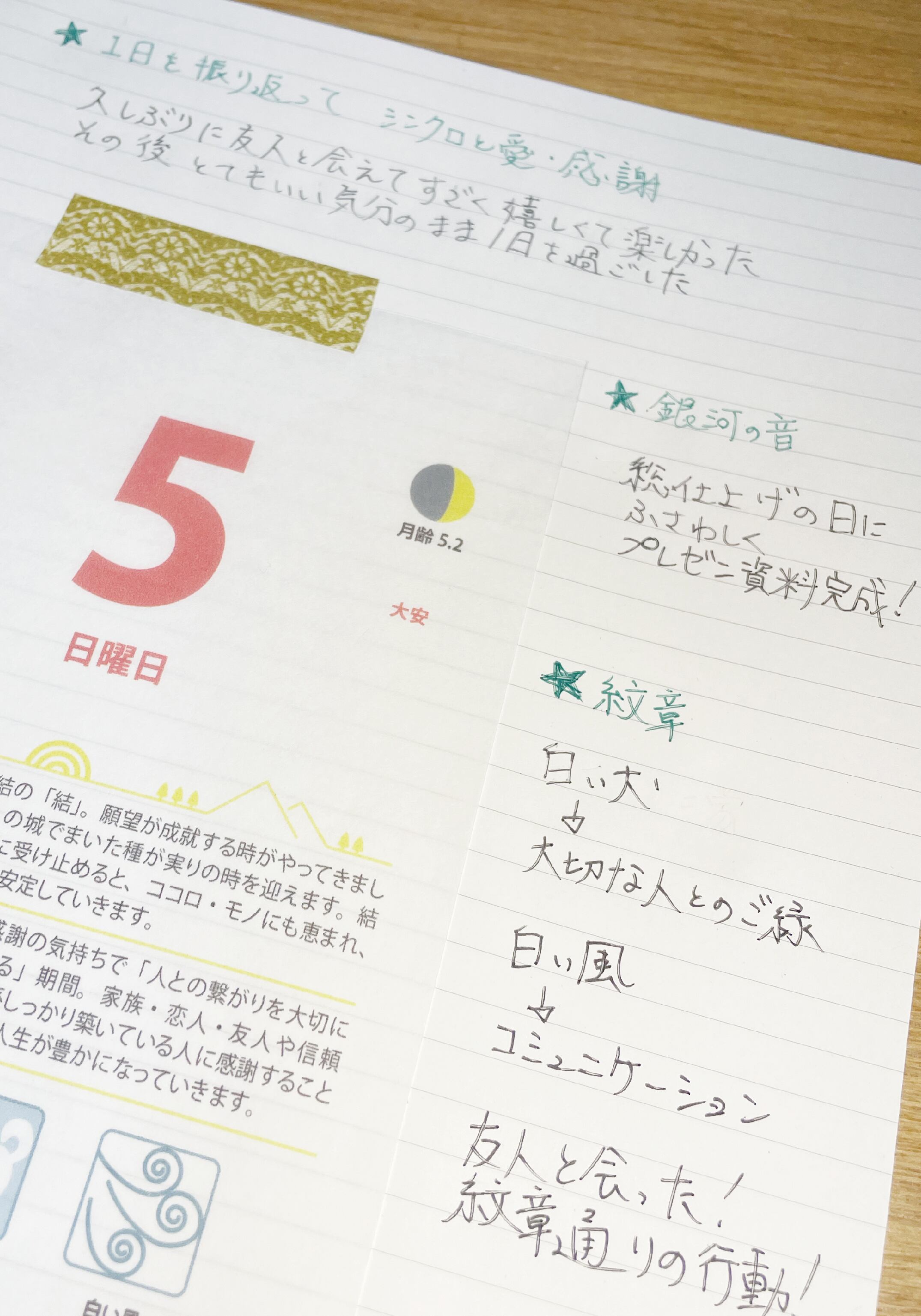 マヤ暦 日めくりカレンダー2026 マヤ暦簡単解説書付き | PAY ID