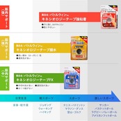 ニチバン バトルウィンテーピングテープ 非伸縮タイプ 白 38mm幅 12m巻き 1巻