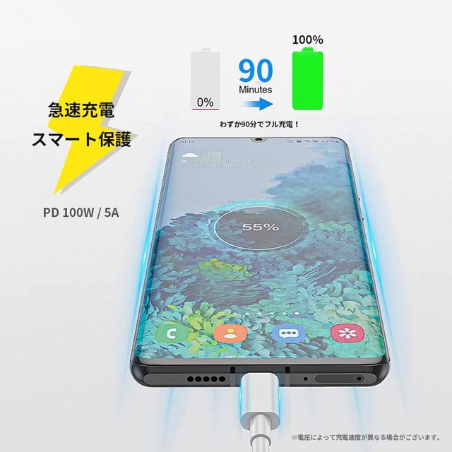 【特価商品】【2023最新型】タイプc ケーブル USB Type C 100W 5A PD QC 4.0対応 急速充電 高速データ転送 USB C 充電ケーブル iPhone15シリーズ (（3 本セット 1M x 2/2M x 1）)