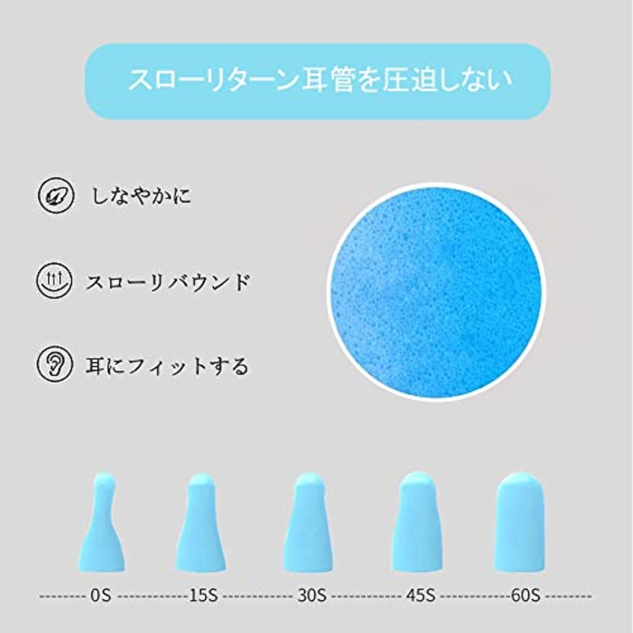 LIKENNY 耳栓 睡眠用耳栓 遮音値38dB 高性能 防音 最強 睡眠 飛行機 仕事 ノイズキャンセル 勉強 キャンプ 瞑想 騒音対策 水洗い可能 繰り返し使用可能(4ペア)