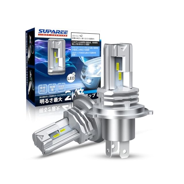 H1 led ヘッドライト 爆光 20000LM 車検対応 12V車/バイク用 ホワイト