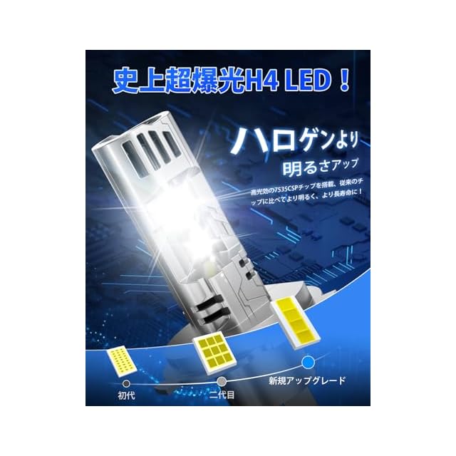 カットライン革命』SUPAREE h4ledヘッドライト 車検対応 led h4 ヘッド