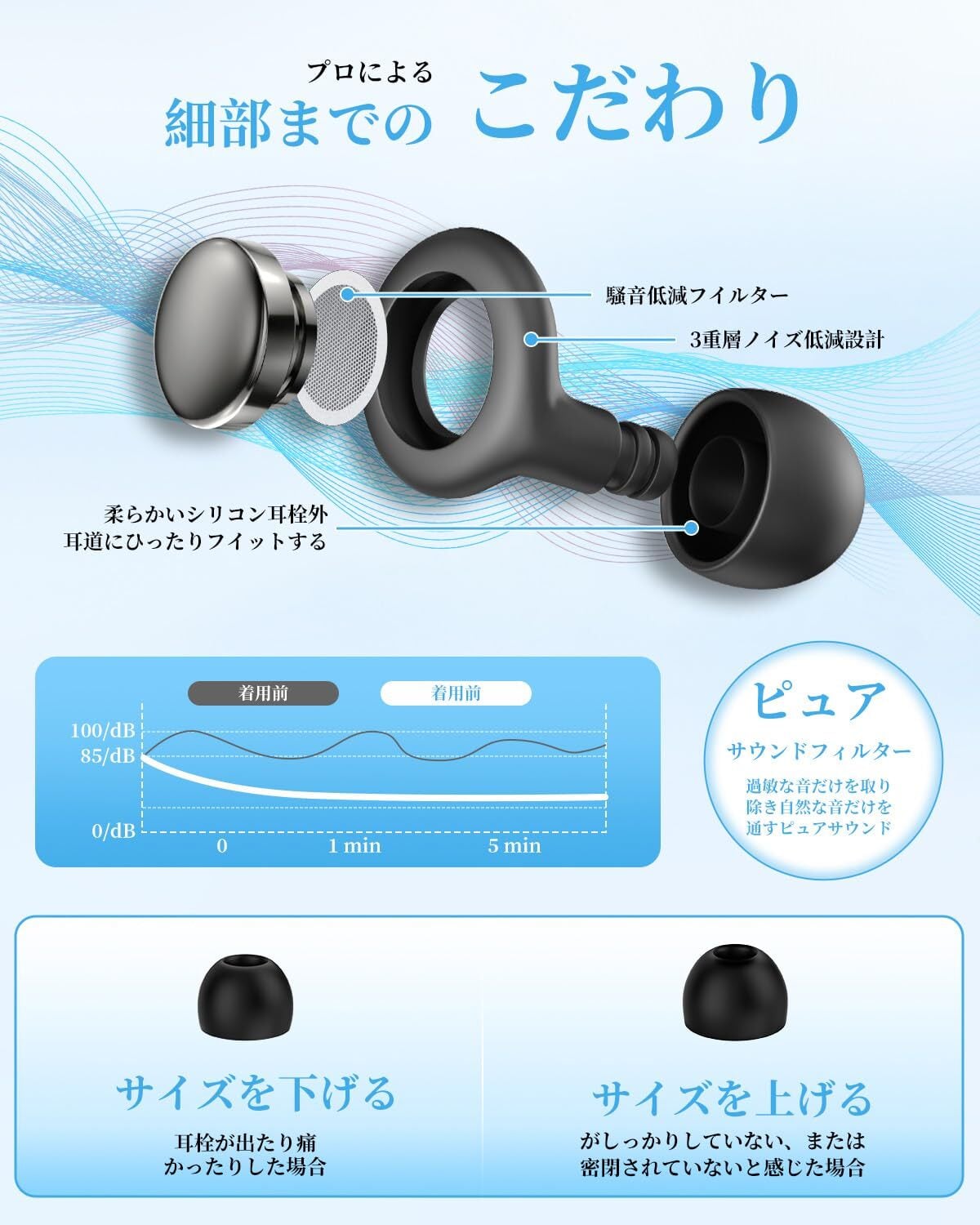 睡眠専門医師共同開発】Gumsry 耳栓 睡眠用 みみせん 完全遮音 いびき