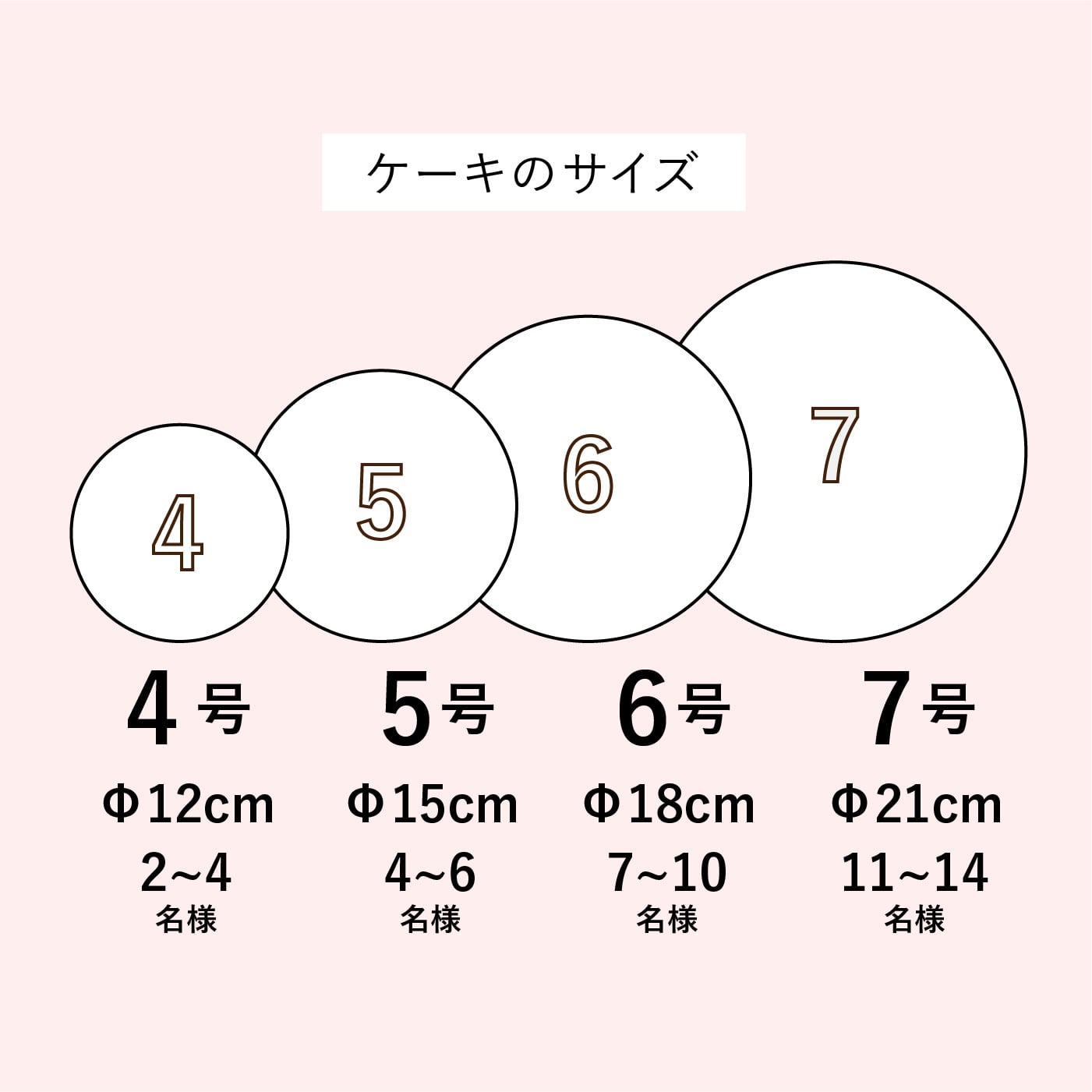 店頭受取〉ガトーショコラ 5号【5営業日前までにご予約ください